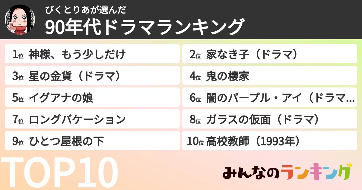 びくとりあさんの「90年代ドラマランキング」