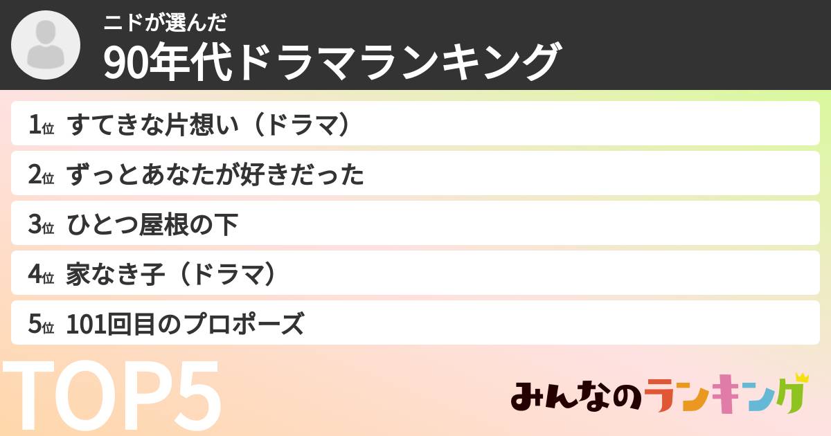 ニドさんの「90年代ドラマランキング」