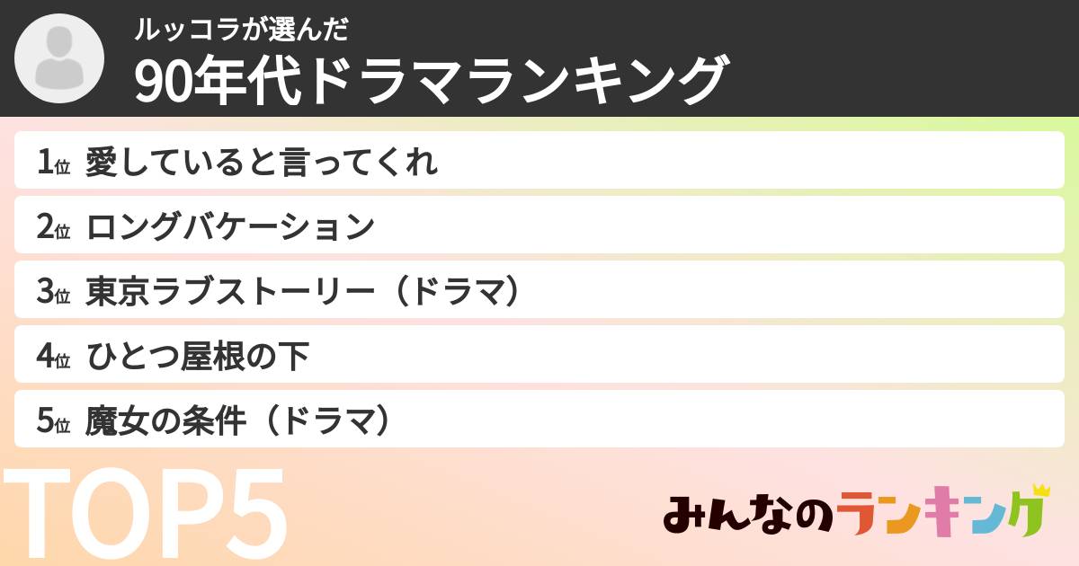 ルッコラさんの「90年代ドラマランキング」
