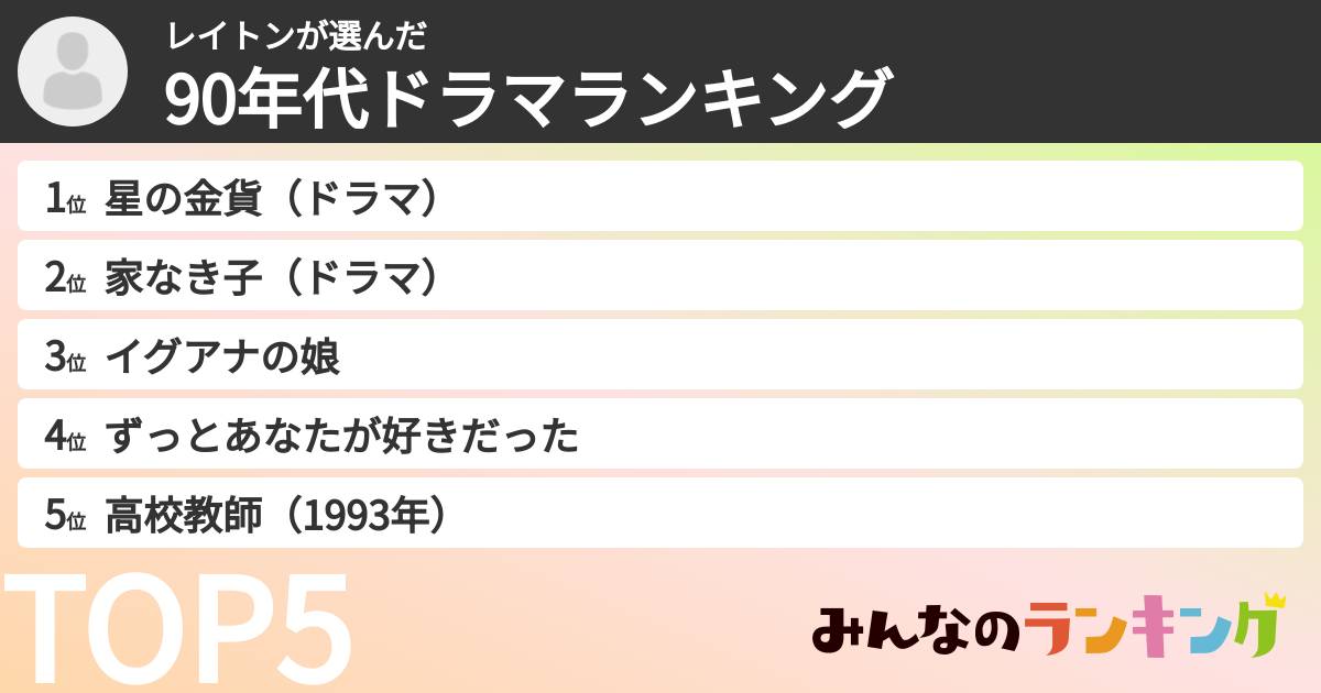 レイトンさんの「90年代ドラマランキング」