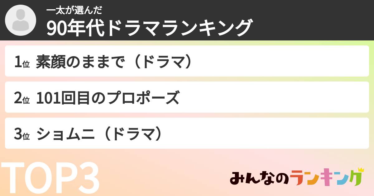 一太さんの「90年代ドラマランキング」
