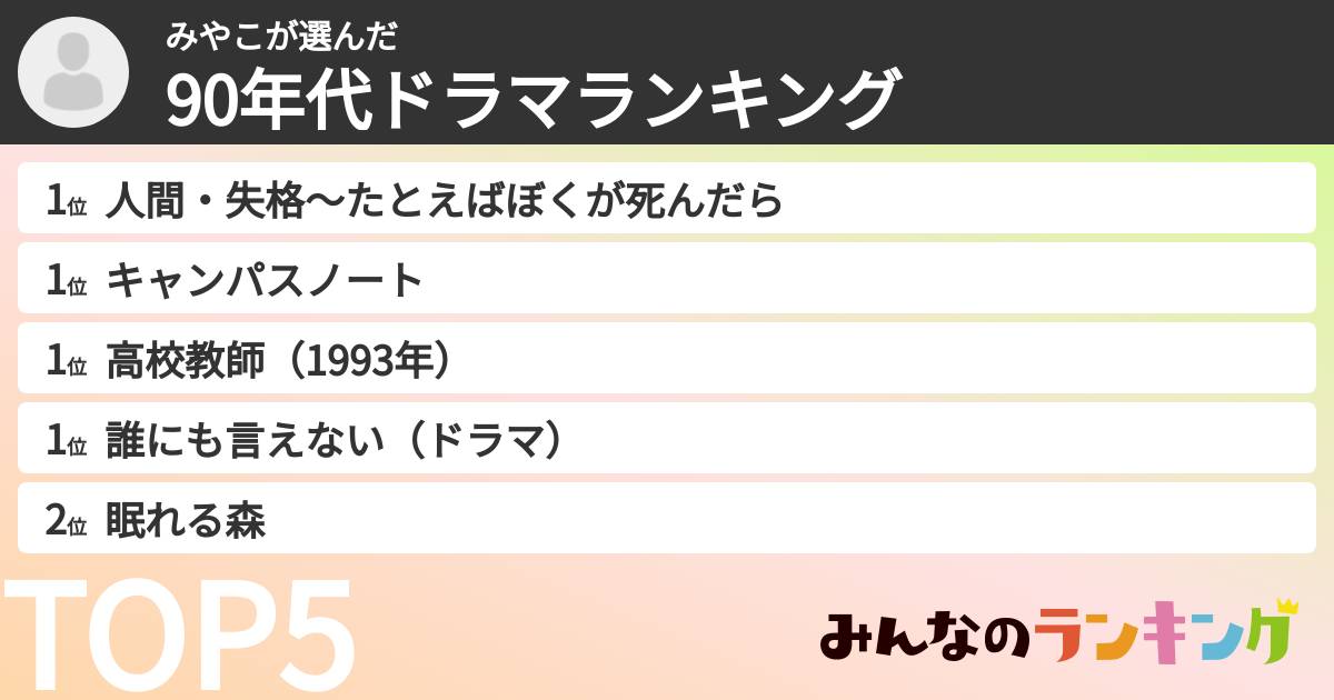 みやこさんの「90年代ドラマランキング」