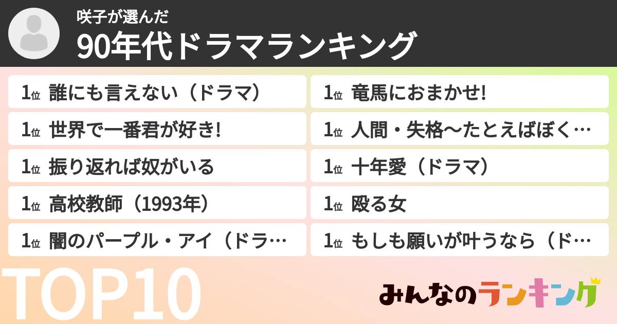 咲子さんの「90年代ドラマランキング」