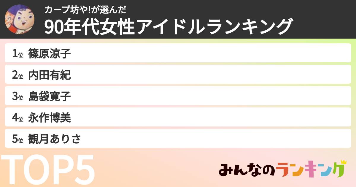 カープ坊や!さんの「90年代女性アイドルランキング」