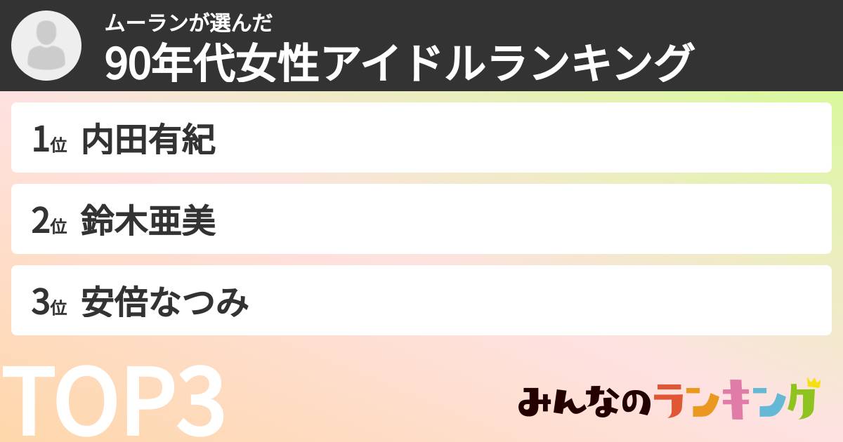 ムーランさんの「90年代女性アイドルランキング」