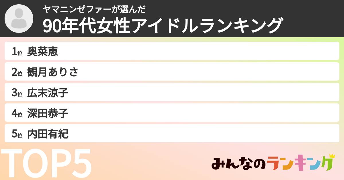 ヤマニンゼファーさんの「90年代女性アイドルランキング」
