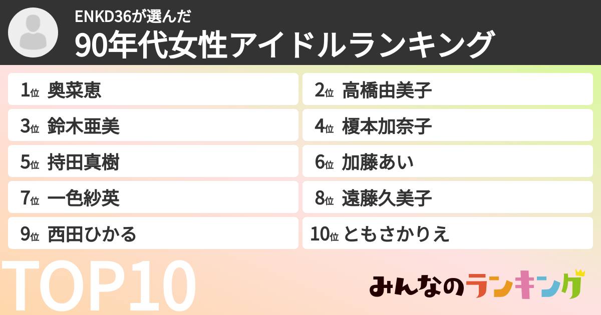 ENKD36さんの「90年代女性アイドルランキング」