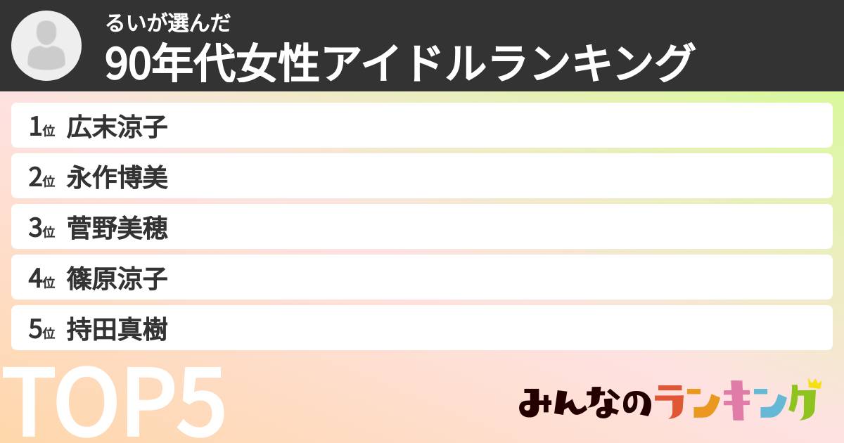 るいさんの「90年代女性アイドルランキング」