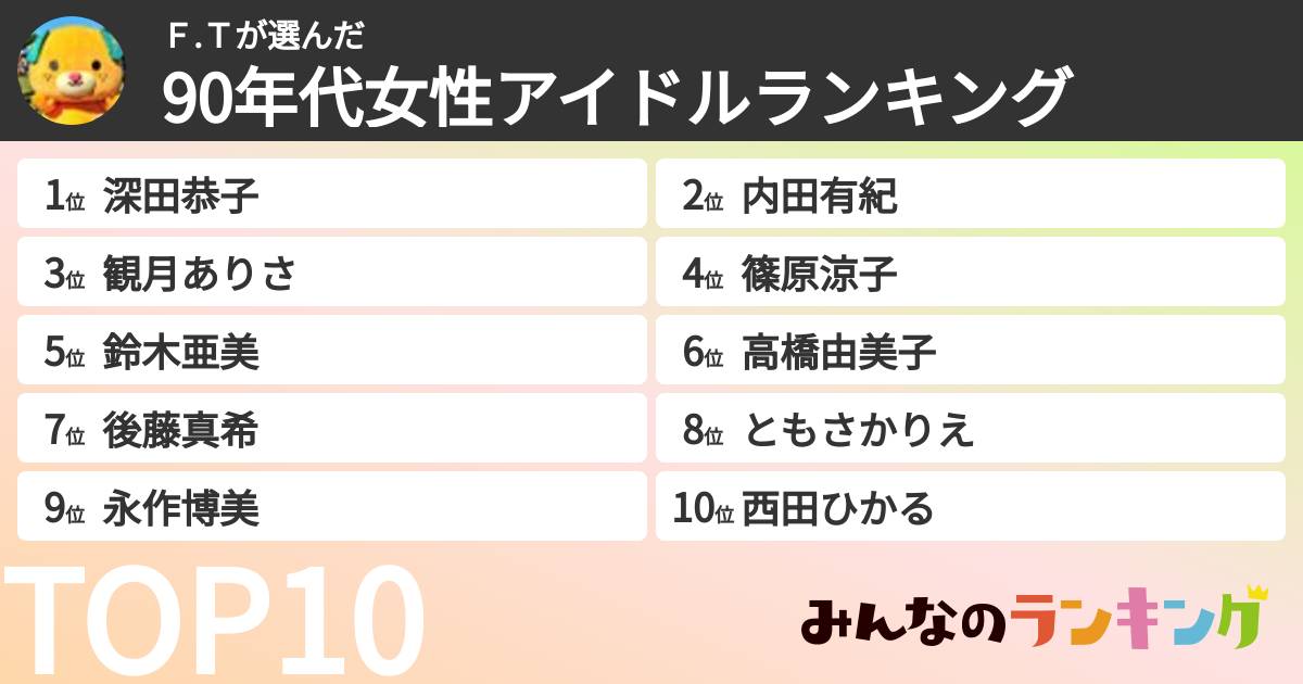 F.Tさんの「90年代女性アイドルランキング」