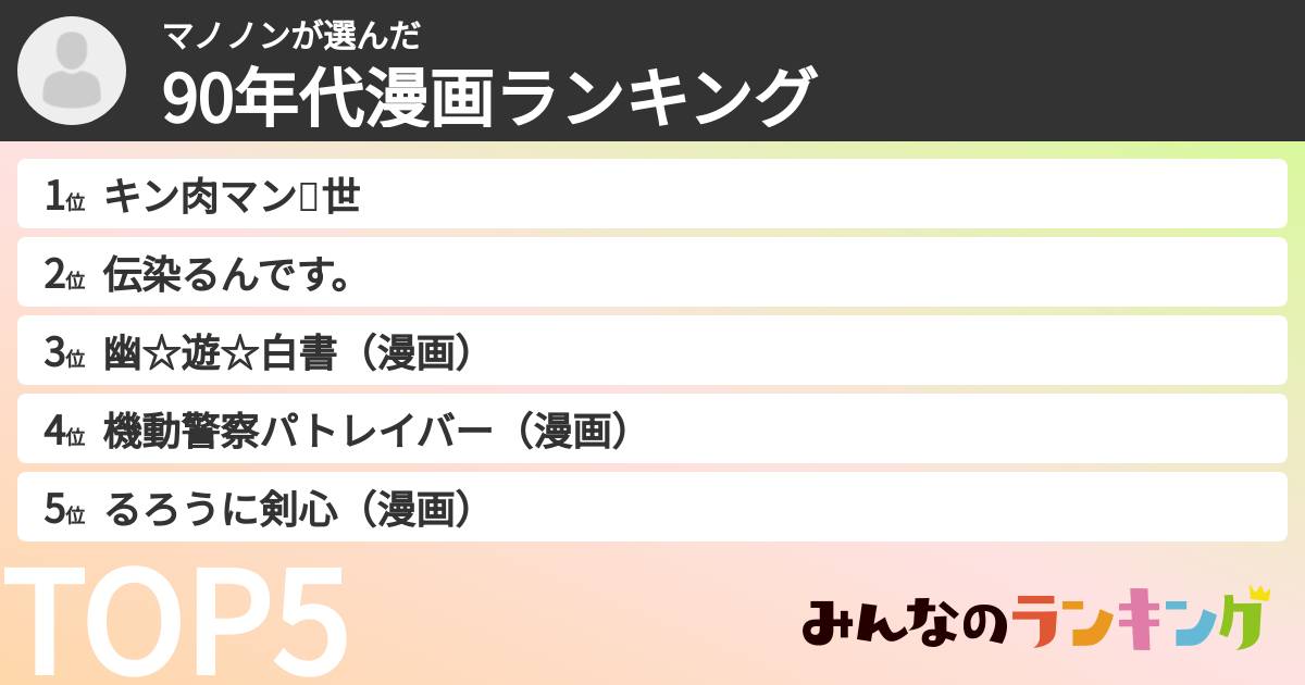 マノノンさんの「90年代漫画ランキング」