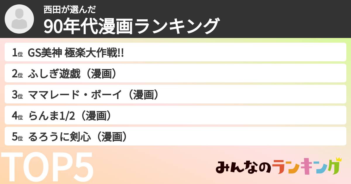西田さんの「90年代漫画ランキング」
