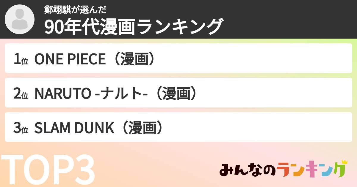 鄭翊騏さんの「90年代漫画ランキング」