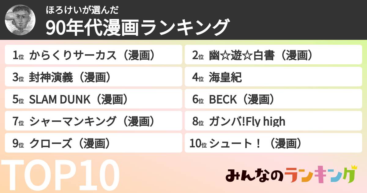 ほろけいさんの「90年代漫画ランキング」