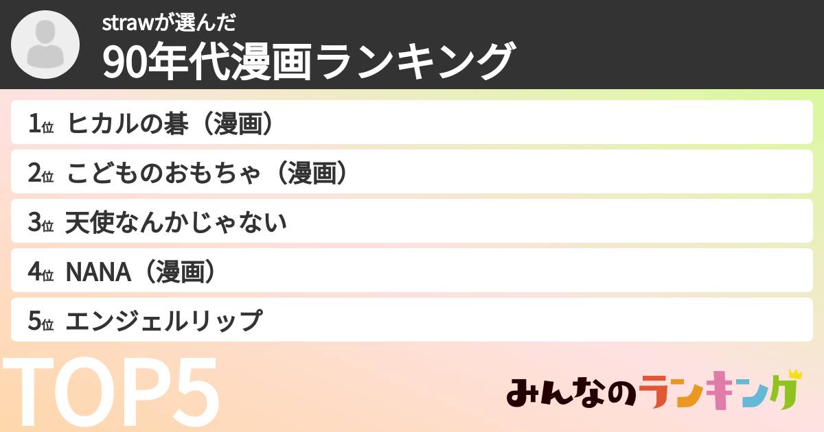 strawさんの「90年代漫画ランキング」