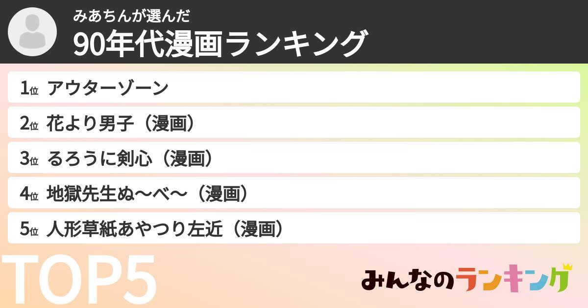 みあちんさんの「90年代漫画ランキング」
