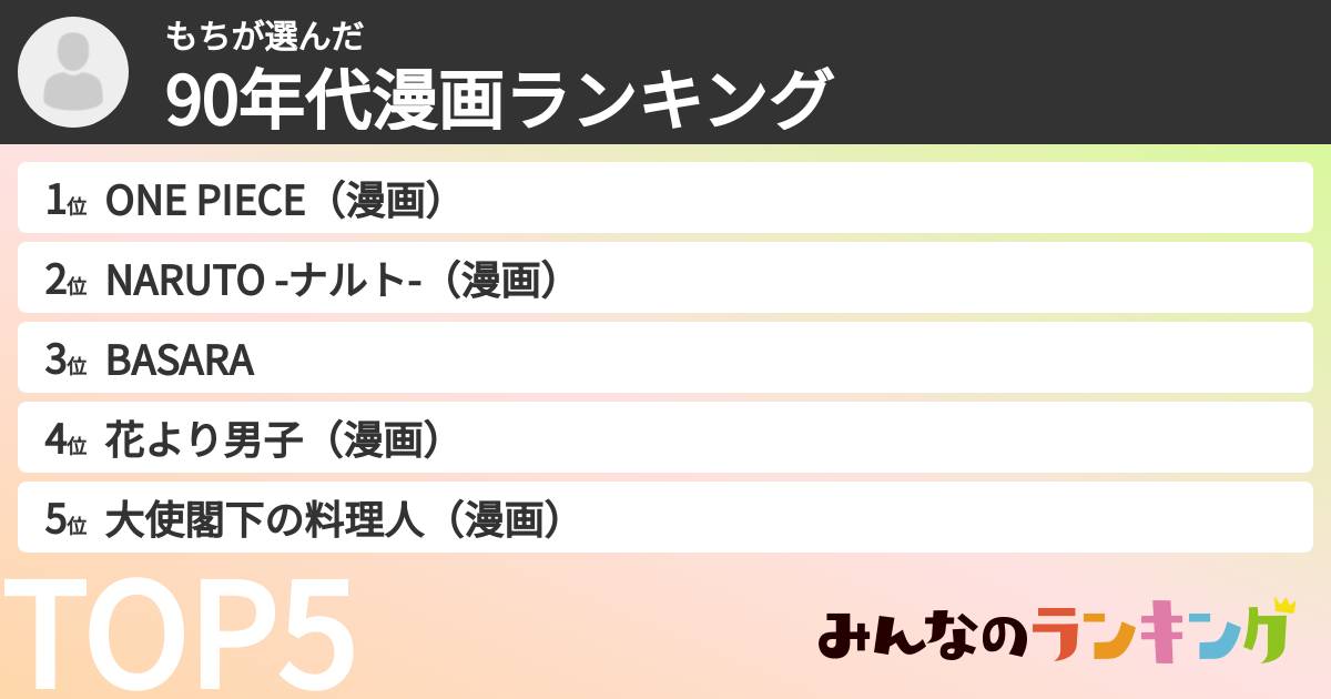 もちさんの「90年代漫画ランキング」