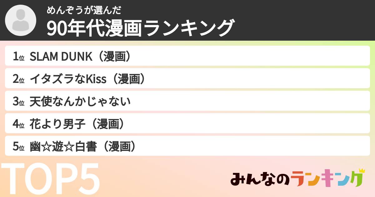 めんぞうさんの「90年代漫画ランキング」