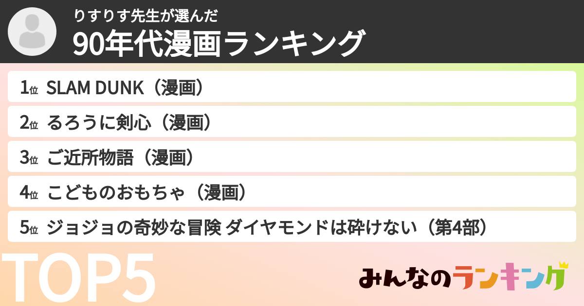 りすりす先生さんの「90年代漫画ランキング」