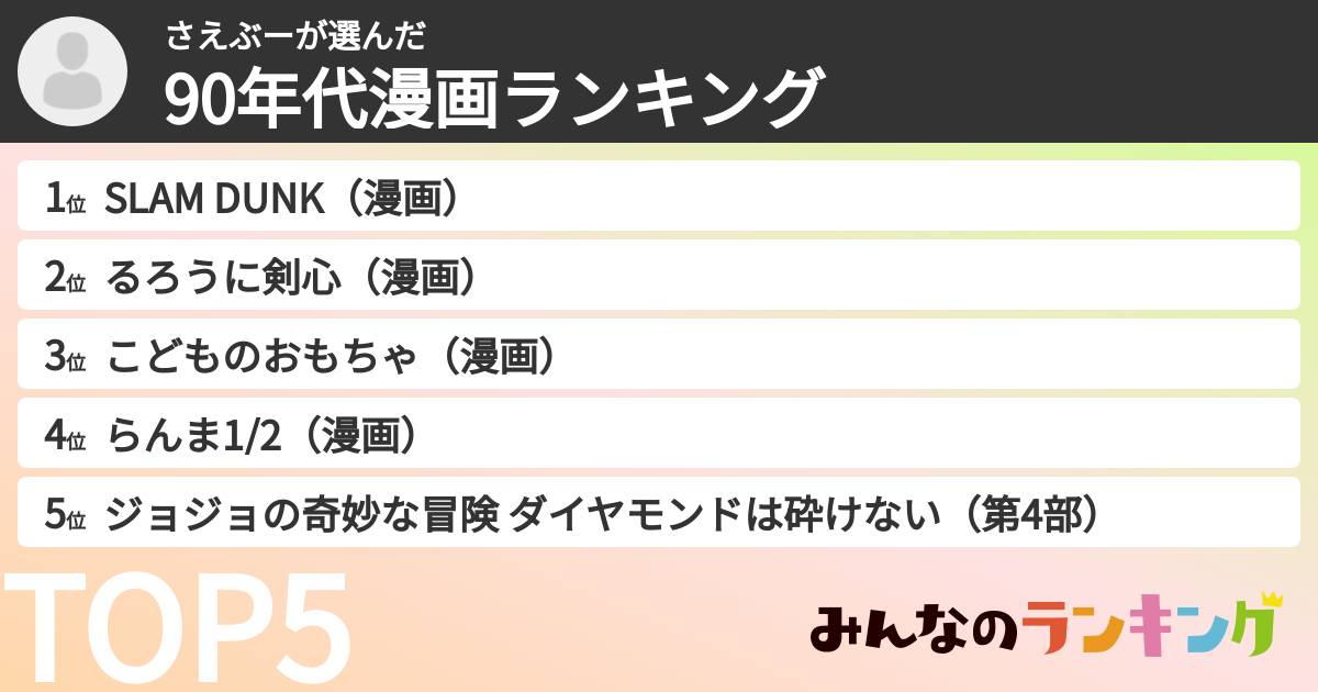 さえぶーさんの「90年代漫画ランキング」