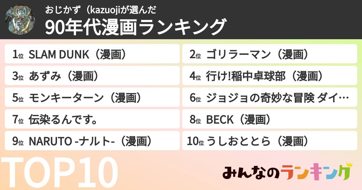 おじかず(kazuojiさんの「90年代漫画ランキング」