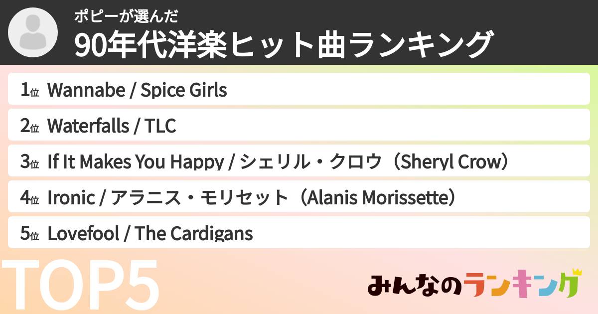 ポピーさんの「90年代洋楽ヒット曲ランキング」