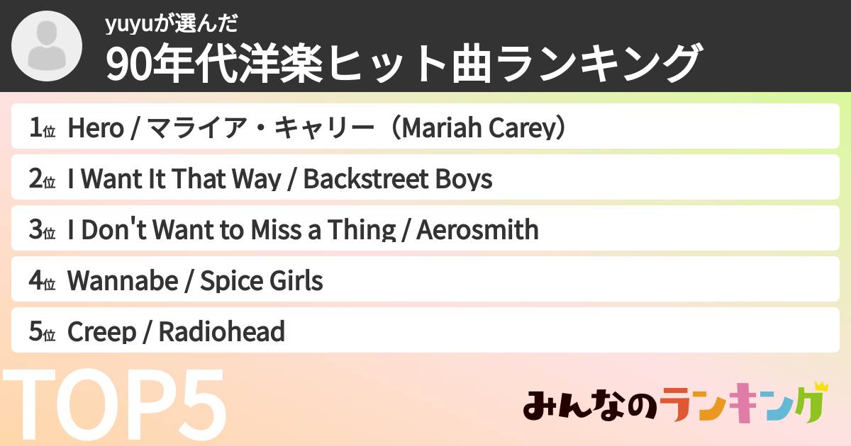 yuyuさんの「90年代洋楽ヒット曲ランキング」