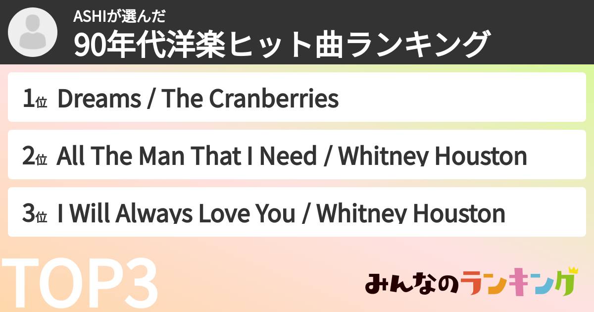 ASHIさんの「90年代洋楽ヒット曲ランキング」