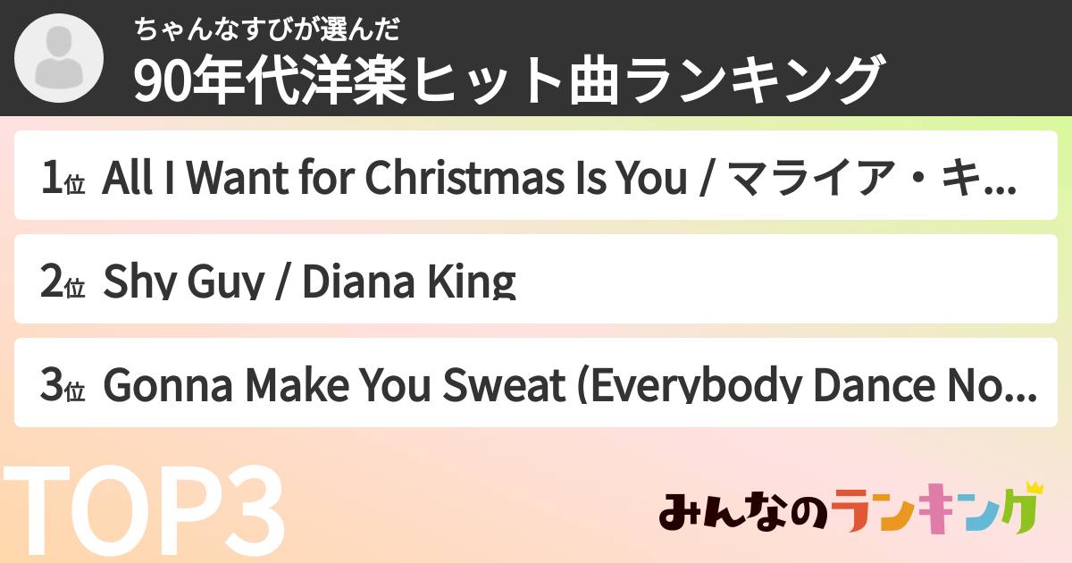 ちゃんなすびさんの「90年代洋楽ヒット曲ランキング」