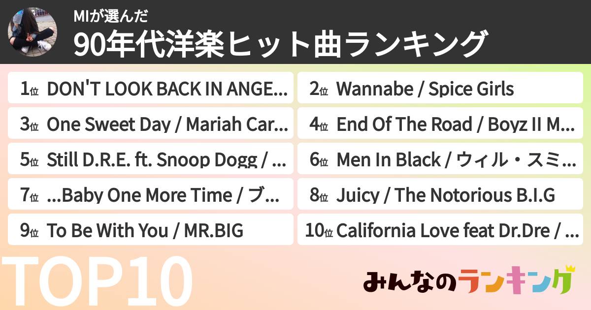 MIさんの「90年代洋楽ヒット曲ランキング」