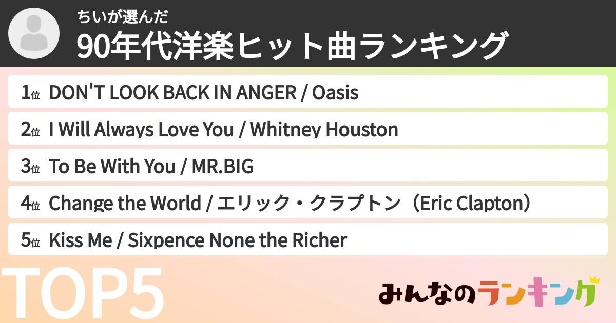 ちいさんの「90年代洋楽ヒット曲ランキング」