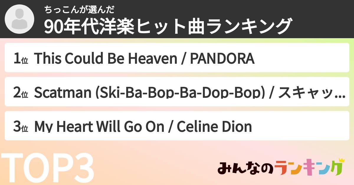 ちっこんさんの「90年代洋楽ヒット曲ランキング」