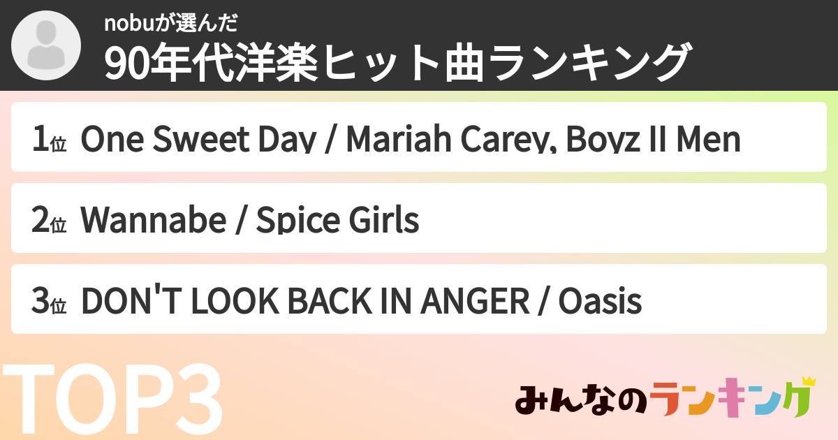 nobuさんの「90年代洋楽ヒット曲ランキング」