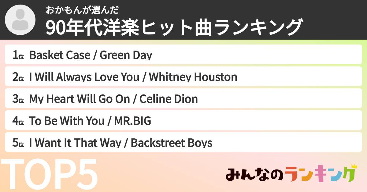おかもんさんの「90年代洋楽ヒット曲ランキング」