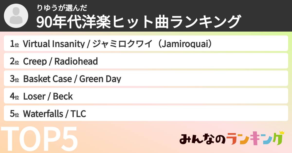 りゆうさんの「90年代洋楽ヒット曲ランキング」