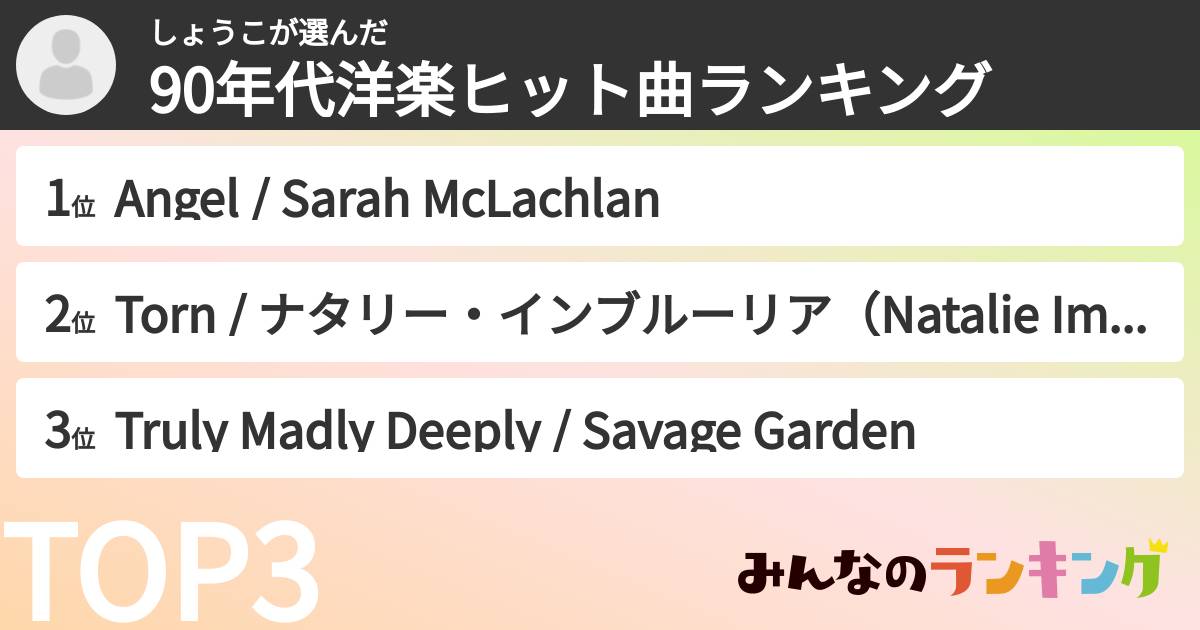 しょうこさんの「90年代洋楽ヒット曲ランキング」