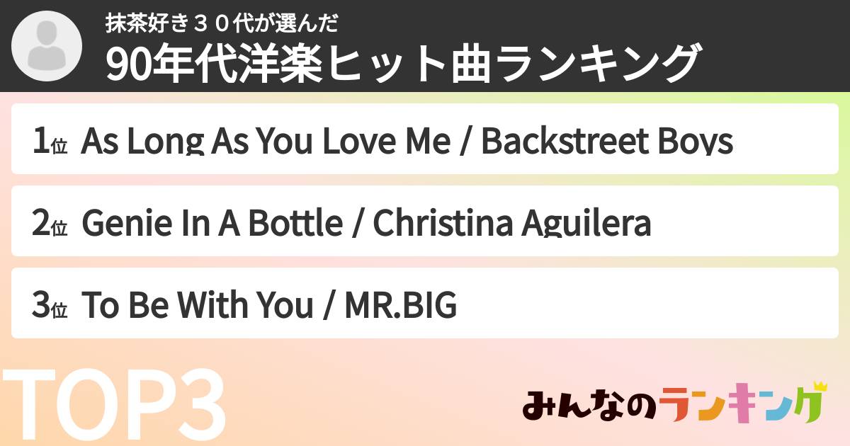 抹茶好き３０代さんの「90年代洋楽ヒット曲ランキング」