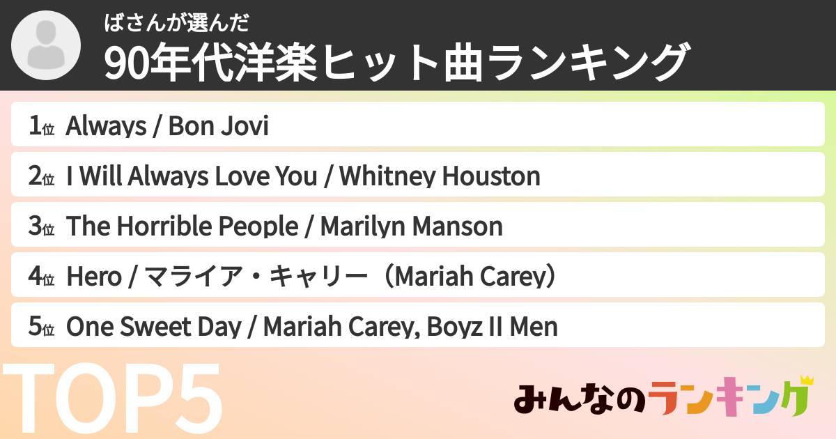 ばさんさんの「90年代洋楽ヒット曲ランキング」