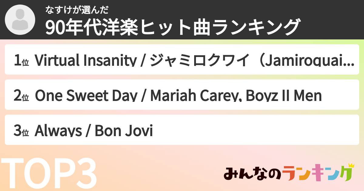 なすけさんの「90年代洋楽ヒット曲ランキング」