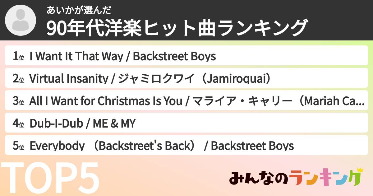 あいかさんの「90年代洋楽ヒット曲ランキング」