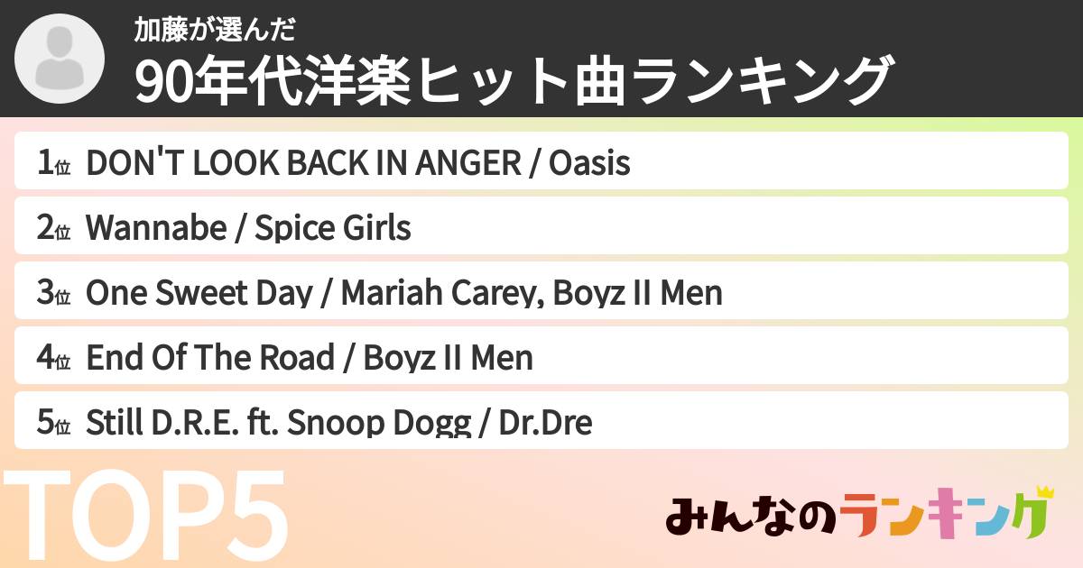 加藤さんの「90年代洋楽ヒット曲ランキング」