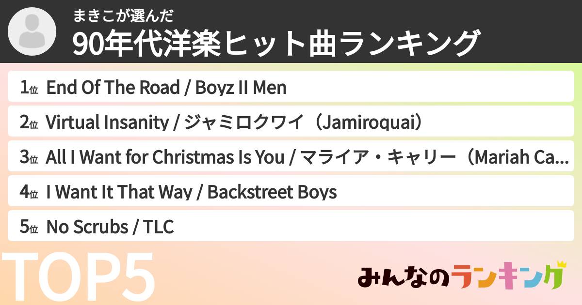 まきこさんの「90年代洋楽ヒット曲ランキング」