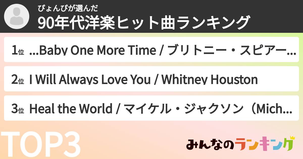 ぴょんぴさんの「90年代洋楽ヒット曲ランキング」