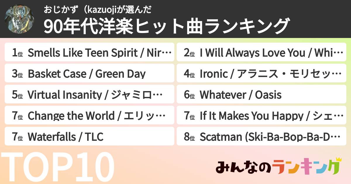 おじかず(kazuojiさんの「90年代洋楽ヒット曲ランキング」