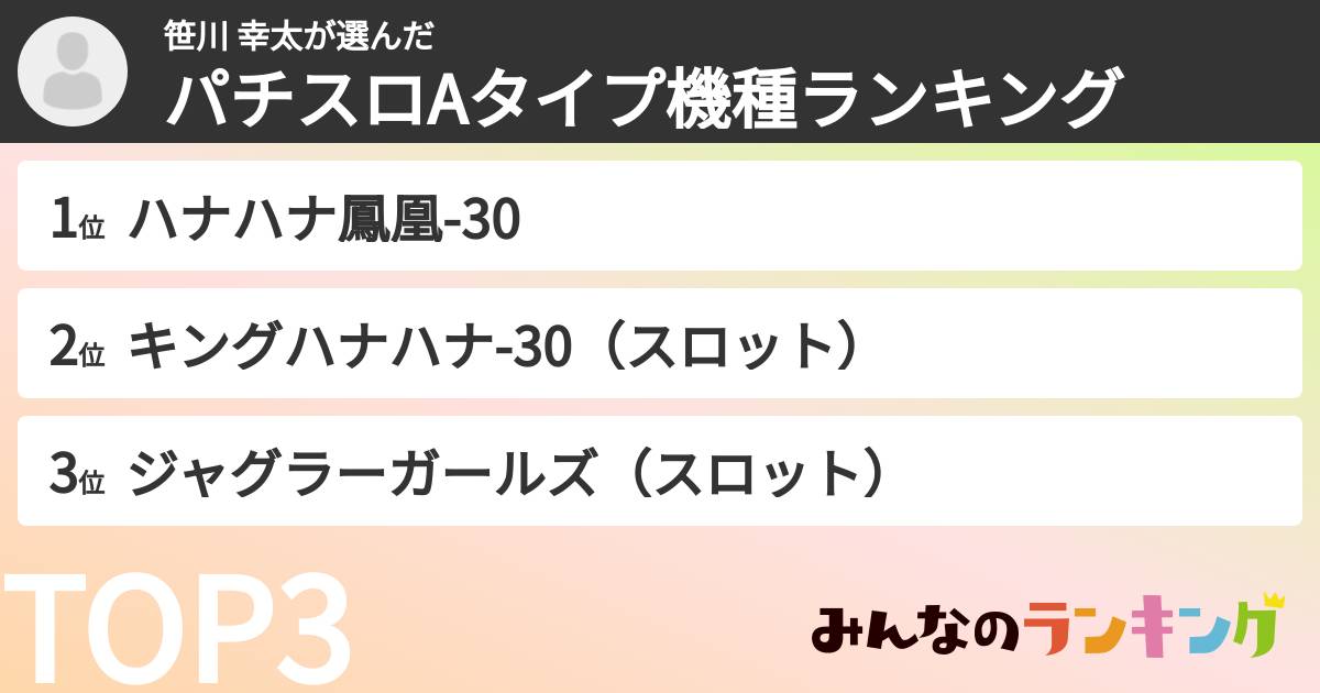 笹川 幸太さんの「パチスロAタイプ機種ランキング」