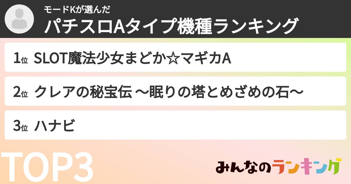 モードKさんの「パチスロAタイプ機種ランキング」
