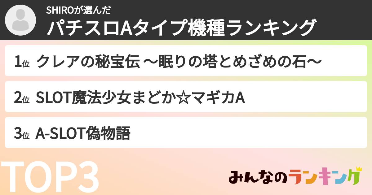 SHIROさんの「パチスロAタイプ機種ランキング」