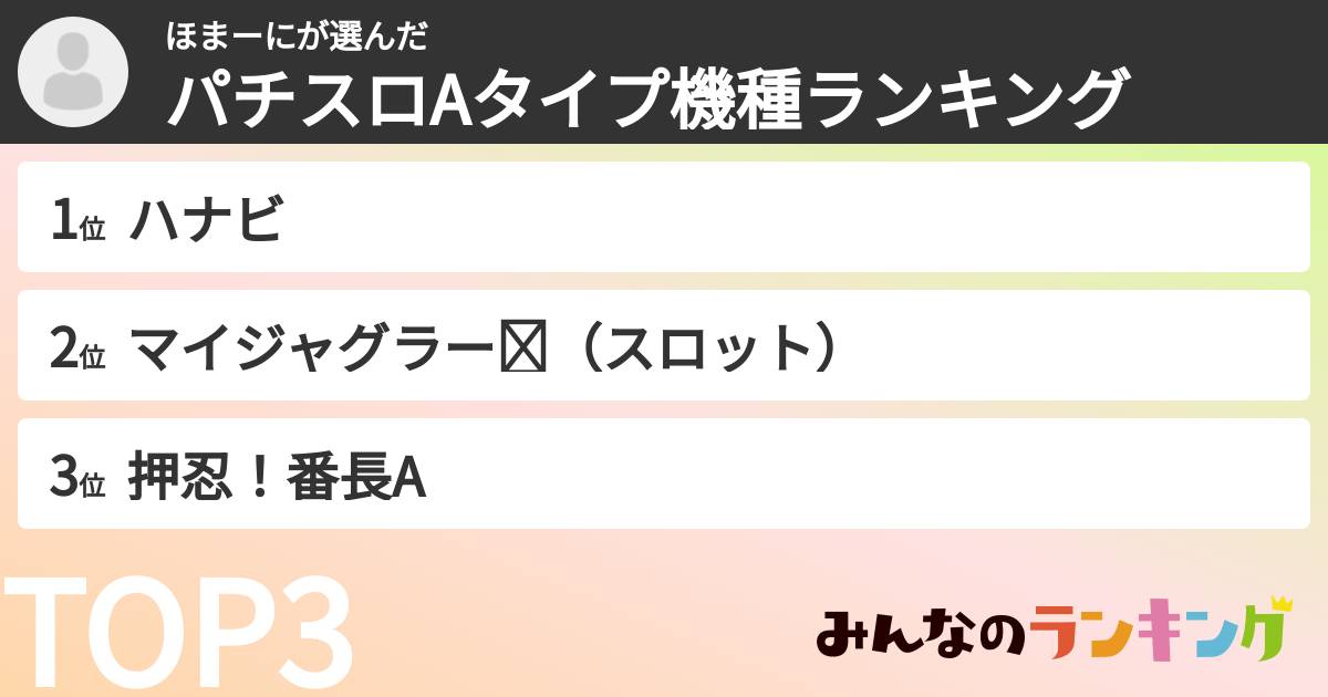 ほまーにさんの「パチスロAタイプ機種ランキング」