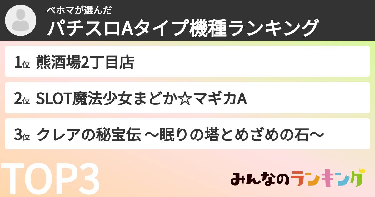 ベホマさんの「パチスロAタイプ機種ランキング」