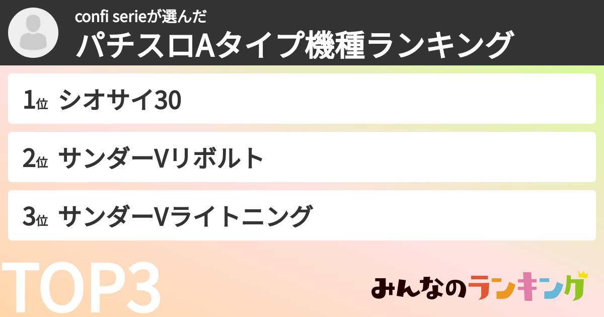 confi serieさんの「パチスロAタイプ機種ランキング」