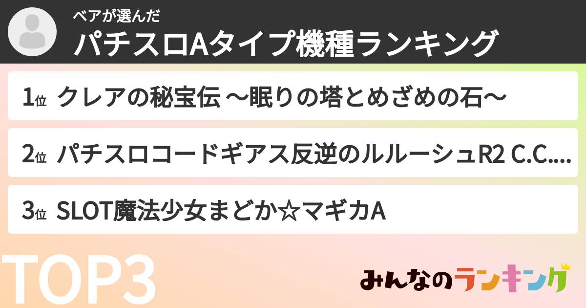 ベアさんの「パチスロAタイプ機種ランキング」